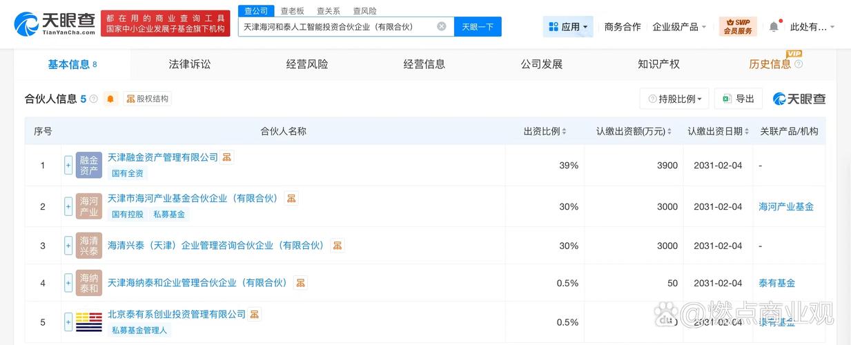 【#天津海河产业基金等成立人工智能合伙企业# 出资额1亿】